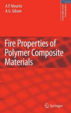 Fire Properties of Polymer Composite Materials