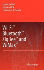 Wi-Fi (TM), Bluetooth (TM), Zigbee (TM) and WiMax (TM)