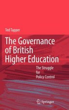 Governance of British Higher Education