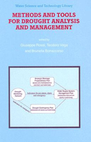 Methods and Tools for Drought Analysis and Management