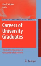 Careers of University Graduates