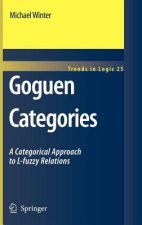 Goguen Categories