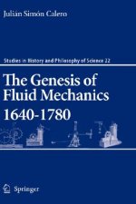Genesis of Fluid Mechanics 1640-1780