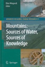 Mountains: Sources of Water, Sources of Knowledge