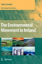 Environmental Movement in Ireland