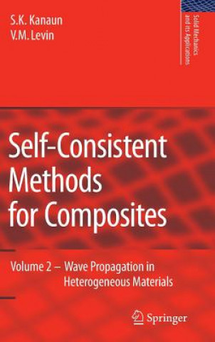 Self-Consistent Methods for Composites