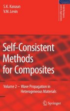 Self-Consistent Methods for Composites