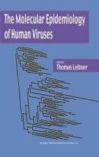 Molecular Epidemiology of Human Viruses