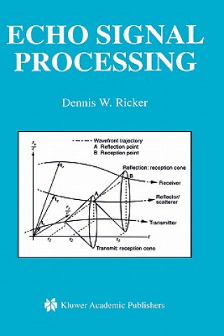 Echo Signal Processing