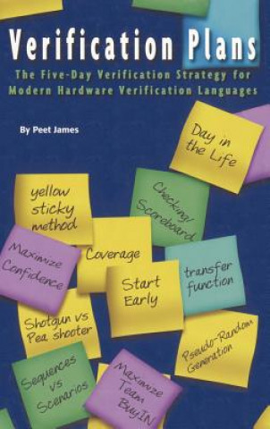 Verification Plans