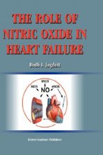 Role of Nitric Oxide in Heart Failure