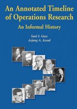 Annotated Timeline of Operations Research