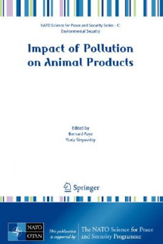 Impact of Pollution on Animal Products