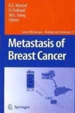 Metastasis of Breast Cancer