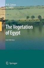 Vegetation of Egypt