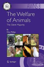 Welfare of Animals