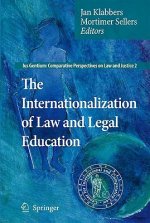 Internationalization of Law and Legal Education