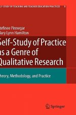 Self-Study of Practice as a Genre of Qualitative Research
