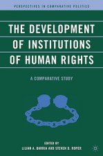 Development of Institutions of Human Rights