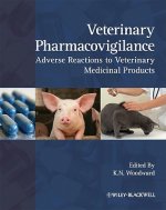 Veterinary Pharmacovigilance - Adverse Reactions to Veterinary Medicinal Products