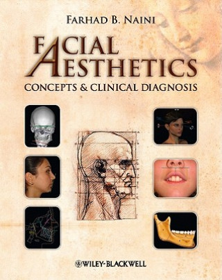 Facial Aesthetics - Concepts and Clinical Dianosis