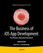 Business of iOS App Development
