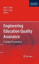 Engineering Education Quality Assurance