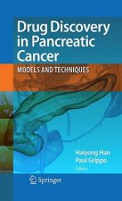 Drug Discovery in Pancreatic Cancer