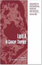Lipid A in Cancer Therapy