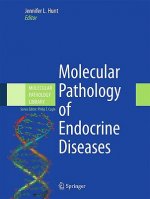 Molecular Pathology of Endocrine Diseases
