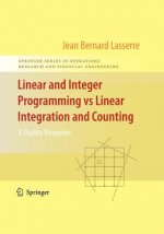 Linear and Integer Programming vs Linear Integration and Counting