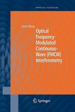 Optical Frequency-Modulated Continuous-Wave (FMCW) Interferometry