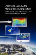 Observing Systems for Atmospheric Composition