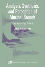 Analysis, Synthesis, and Perception of Musical Sounds