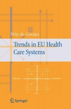 Trends in EU Health Care Systems