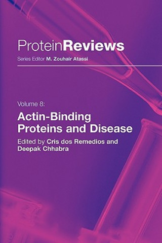 Actin-Binding Proteins and Disease