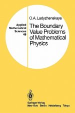 The Boundary Value Problems of Mathematical Physics