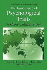 Importance of Psychological Traits