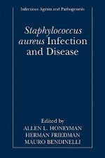Staphylococcus aureus Infection and Disease