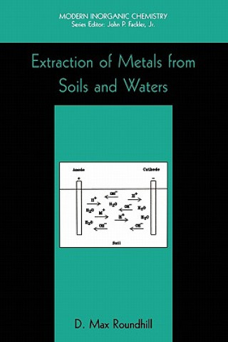 Extraction of Metals from Soils and Waters