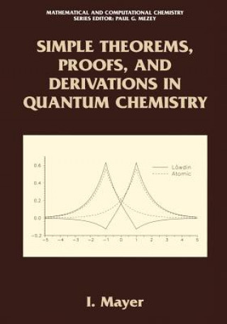 Simple Theorems, Proofs and Derivations in Quantum Chemistry