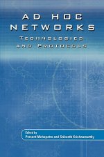 AD HOC NETWORKS