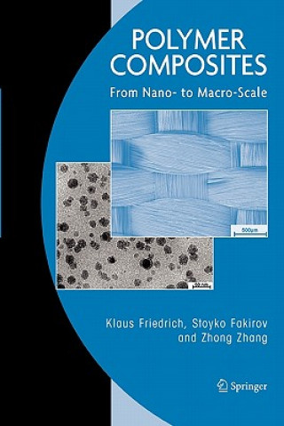 Polymer Composites