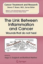 Link Between Inflammation and Cancer