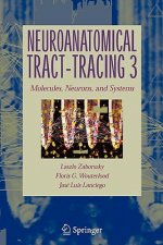 Neuroanatomical Tract-Tracing