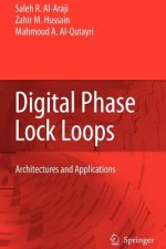 Digital Phase Lock Loops