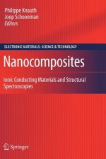 Nanocomposites