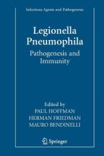 Legionella Pneumophila: Pathogenesis and Immunity