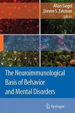 Neuroimmunological Basis of Behavior and Mental Disorders