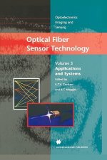 Optical Fiber Sensor Technology